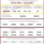 thai lottery